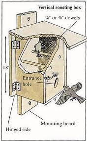 roostingbox.jpg