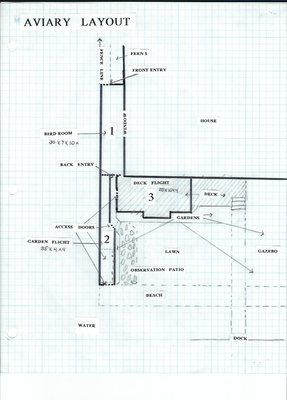 Aviary Layout-1.jpg